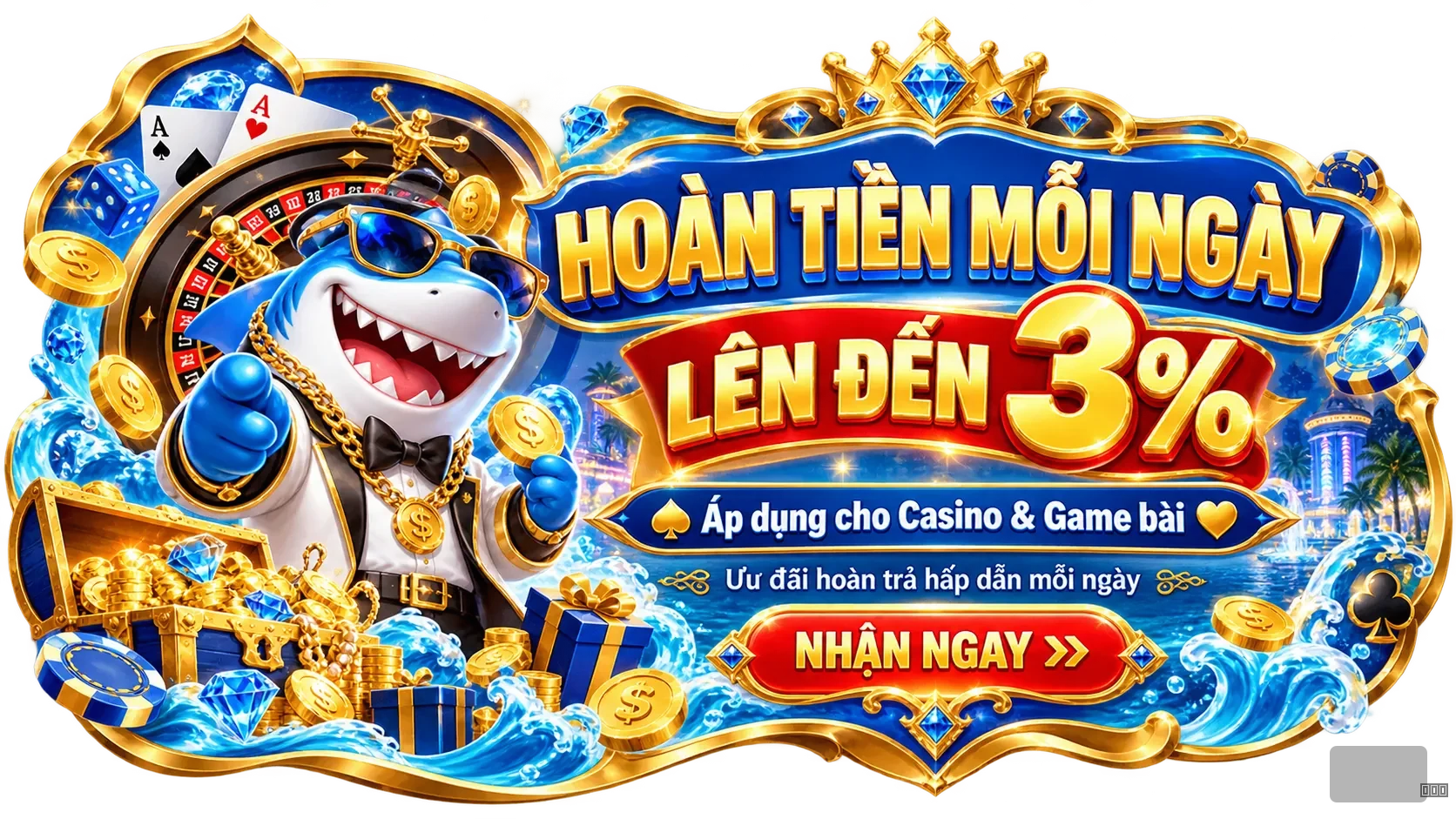 Tổng quan trung tâm hỗ trợ l88
